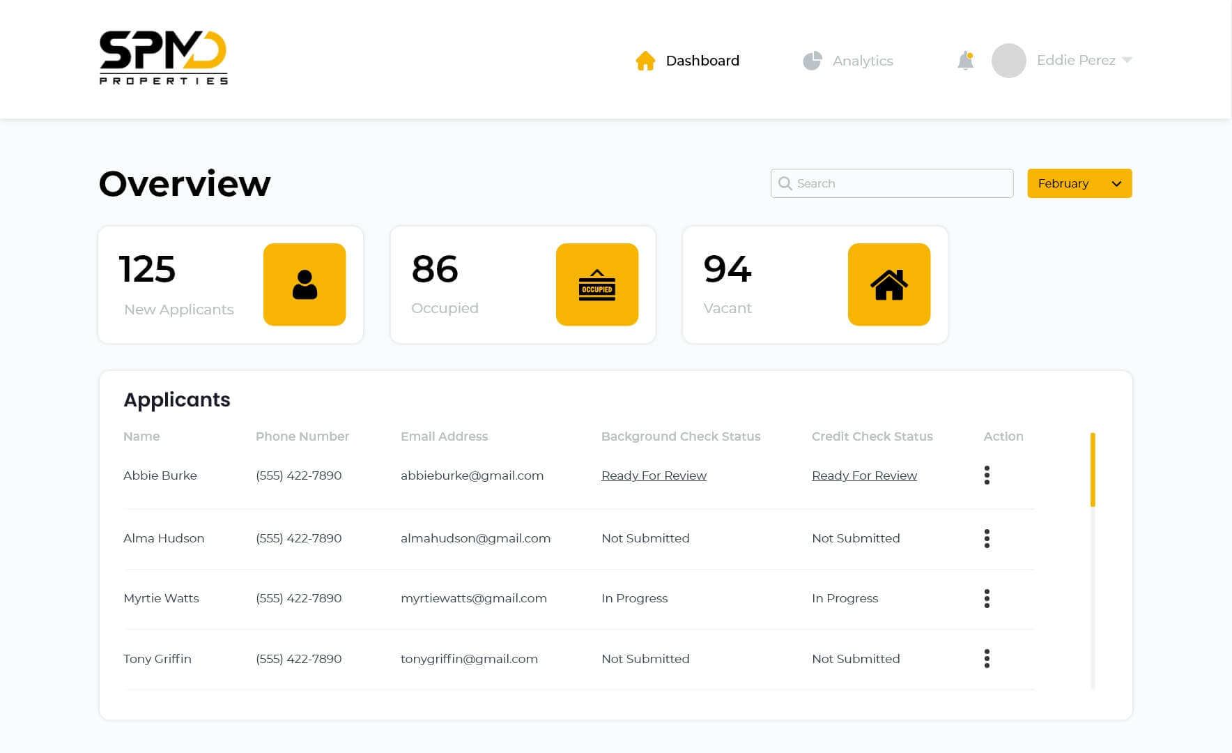 Screenshot of SPMD Properties' administrative portal